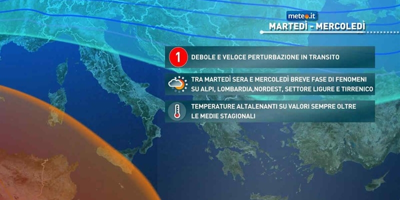 Pioggia sparsa per San Silvestro, ma per il freddo si dovrà aspettare la Befana