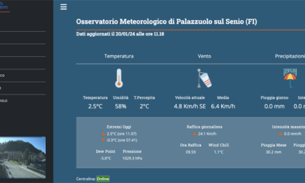 Nuovo sistema meteorologico di Palazzuolo sul Senio. Un passo avanti per la gestione ambientale