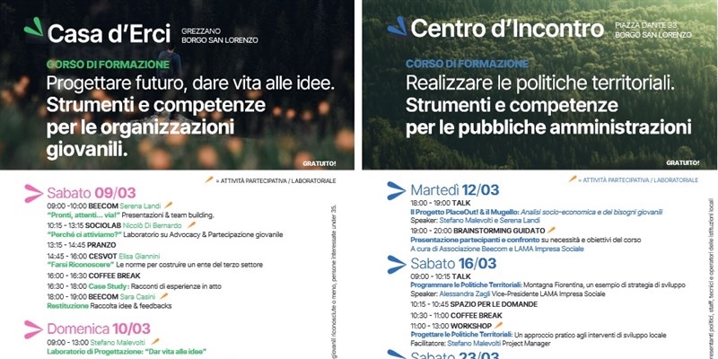 A Borgo San Lorenzo arrivano i corsi di Formazione del Progetto PlaceOut!