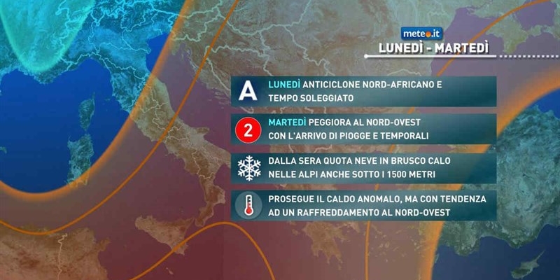 L’anticipo d’estate ha le ore contate