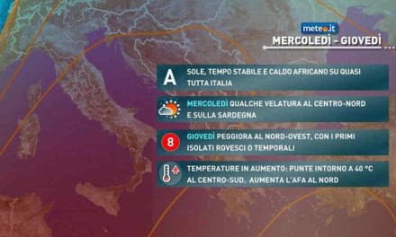 Con Minosse arriva la prima ondata di calore dell’estate