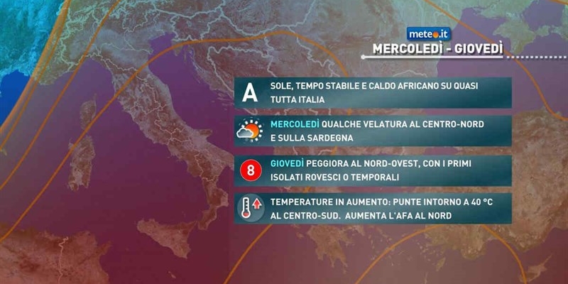 Con Minosse arriva la prima ondata di calore dell’estate
