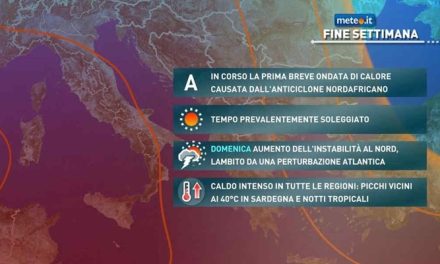 Meteo fine settimana. Picco di caldo sull’Italia cn punte verso i 40 gradi