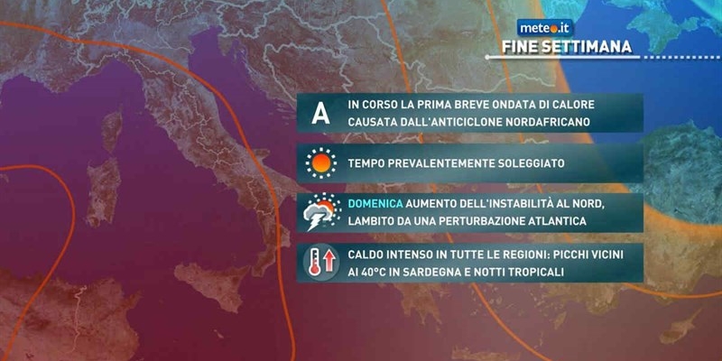 Meteo fine settimana. Picco di caldo sull’Italia cn punte verso i 40 gradi