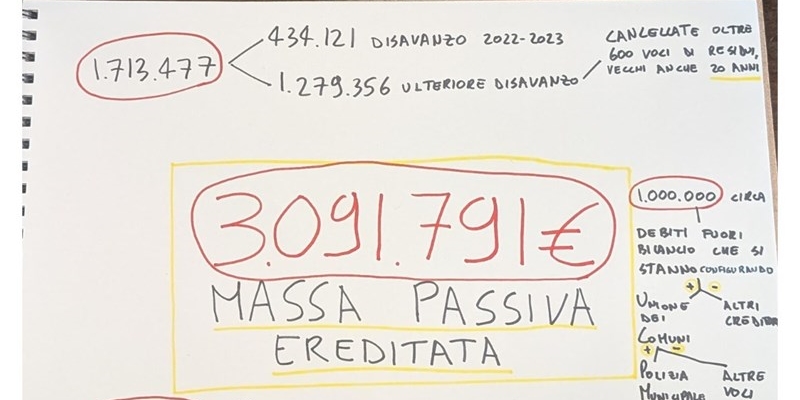 Vicchio, il Comune avvia il risanamento dei conti: approvati il rendiconto 2024 e il piano di riequilibrio